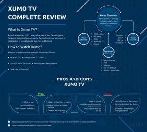 Xumo-TV-guid